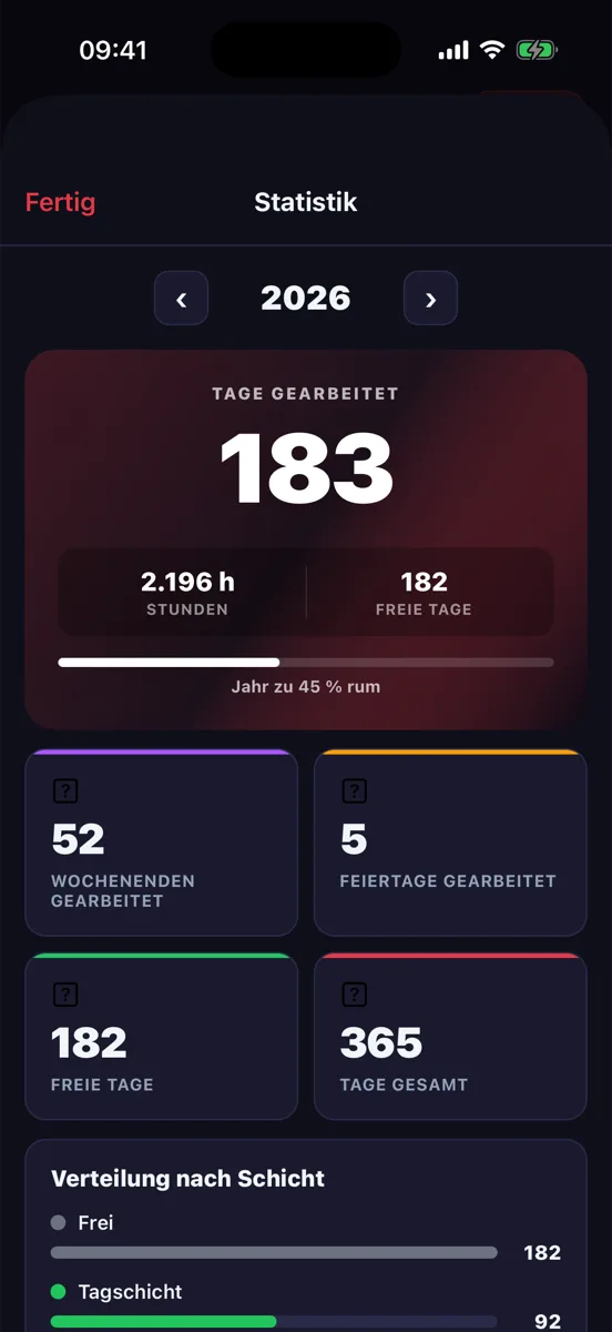 Statistik-Dashboard mit Jahreszahlen